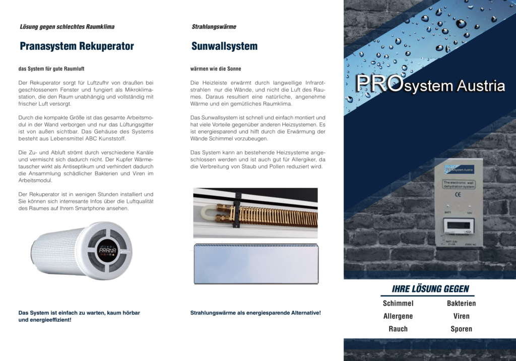 Beschreibung Produkte