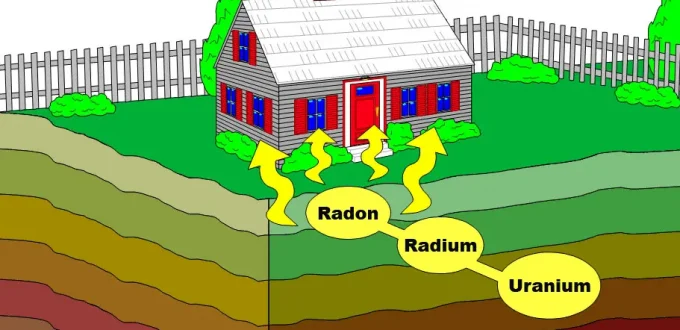 Radon unsichtbare Krebsgefahr. December 28, 2024 by admin Eine der gefährlichsten Ursachen für Lungenkrebs: Was ist Radon? Die Gefahr aus dem Boden | Durch Pranasystem mit den Rekuperator kann helfen. Radon kann beim Menschen Lungenkrebs verursachen. Das radioaktive Gas kommt in unterschiedlichen Konzentrationen überall in unserer Umwelt vor. Sammelt es sich in geschlossenen Räumen wie zum Beispiel Wohnungen an, können dort hohe Radon-Konzentrationen entstehen, die gesundheitsgefährdend sind.